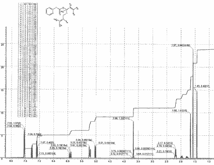 3,7-Dimethyl-1,6-octadien-3-yl phenylacetateͼ1