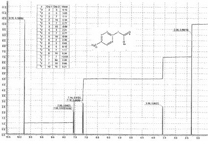 p-Methylphenylacetaldehydeͼ1