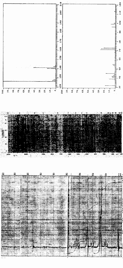 15679-13-7ͼ1