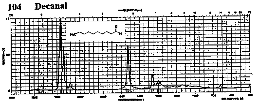 Decanalͼ1