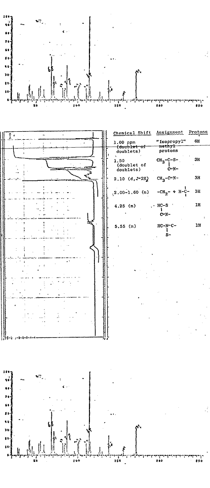 2,5-Dihydro-4,5-dimethyl-2-(2-methylpropyl)thiazoleͼ1