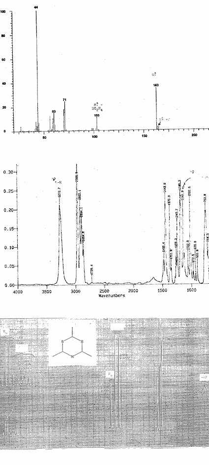 2,4,6-Trimethyldihydro-4H-1,3,5-dithiazineͼ1