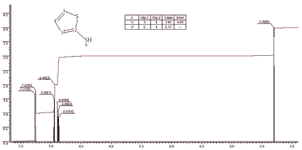 2-Thienylmercaptanͼ1