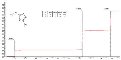 5-Methoxy-2-methylthiazoleͼ1