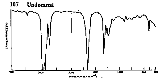 Aldehyde C-11 undecyclicͼ1