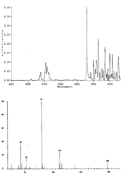 4-Furfurylthio-2-pentanoneͼ1