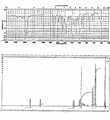 1,3-Diisopropylacetonyl 2-methyl-3-furyl sulfideͼ1