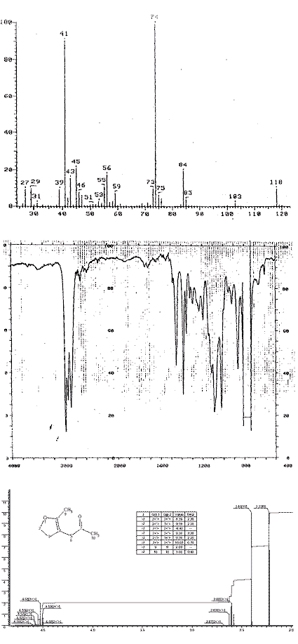 2-Methyltetrahydrofuran-3-thiolͼ1