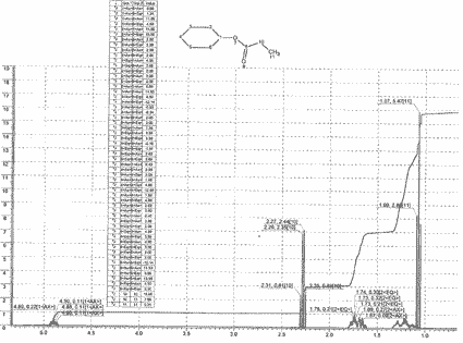 Cyclohexyl propionateͼ1