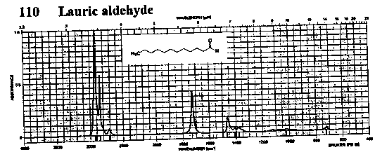 Aldehyde C-12ͼ1