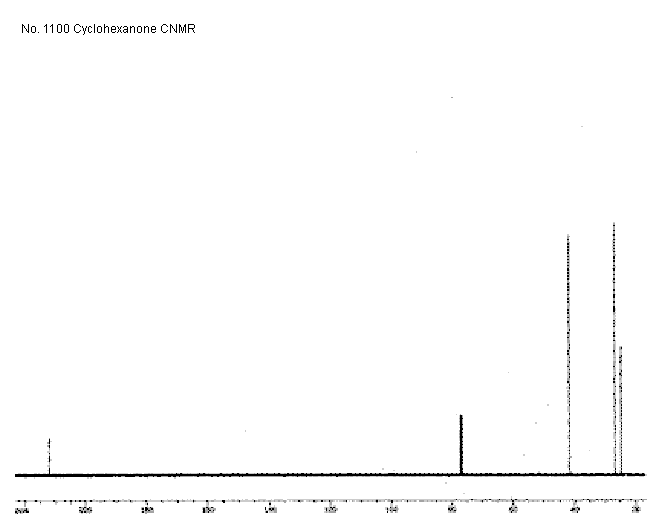 Cyclohexyl ketoneͼ1