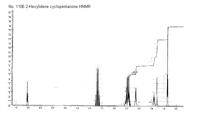 2-Hexylidene cyclopentanoneͼ1