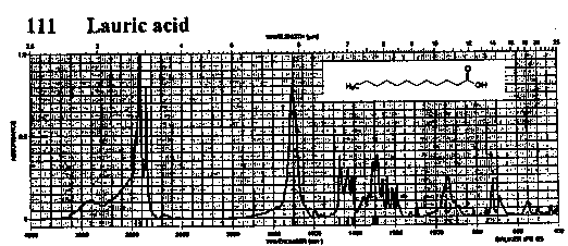 Dodecanoic acidͼ1