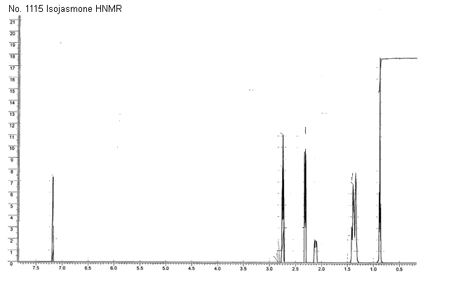 Mixture of 2-Hexylcyclopent-2-en-1-one and 2-Hexylidenecyclypentanoneͼ1