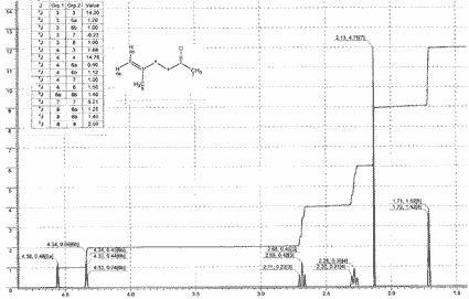 5-Methylhex-5-en-2-oneͼ1