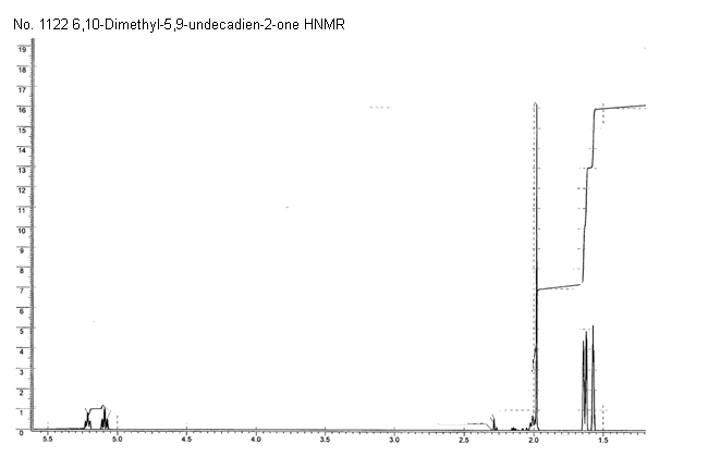 6,10-Dimethylundeca-5,9-dien-2-oneͼ1