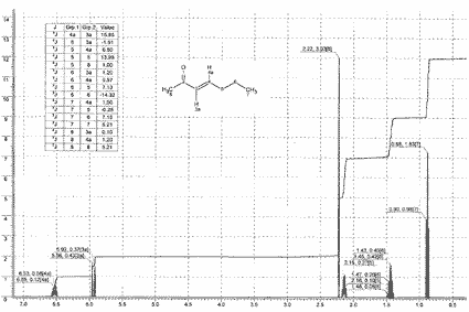 Butylidene acetoneͼ1