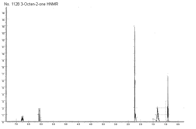 Methyl hexenyl ketoneͼ1