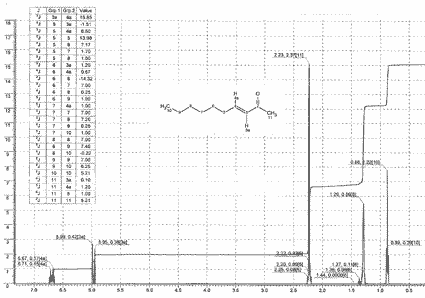 Oenanthylidene acetoneͼ1