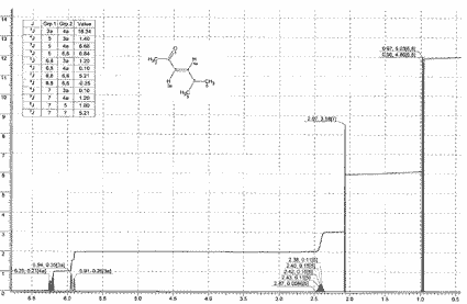 5-Methyl-3-hexen-2-oneͼ1