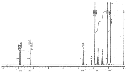 5-Methyl-2-hepten-4-oneͼ1