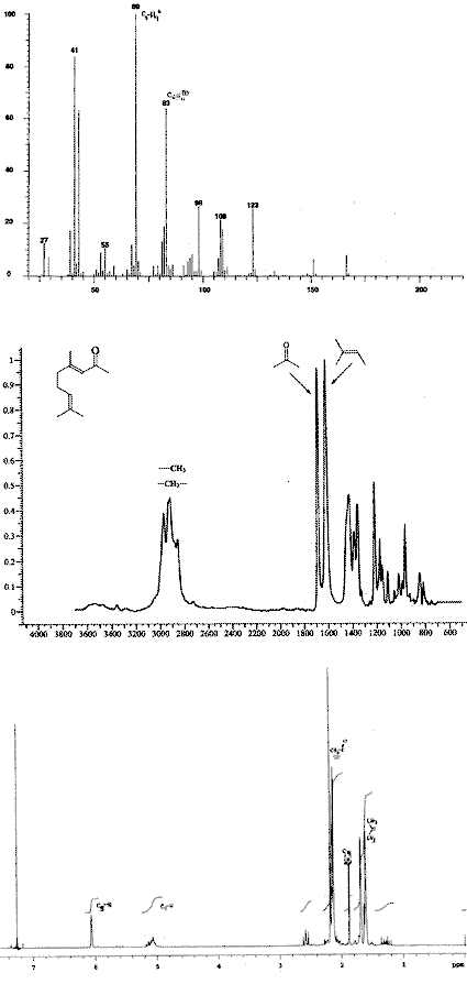 4,8-Dimethynona-3,7-dien-2-oneͼ1