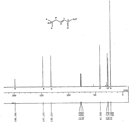 (E)-6-Methylhept-3-en-2-oneͼ1