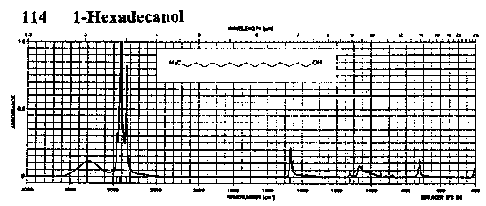 1-Hexadecanolͼ1