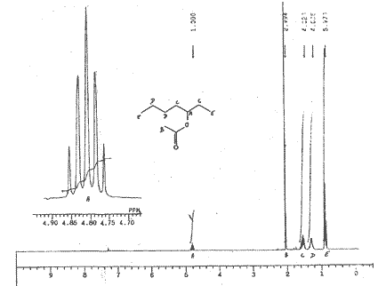 3-Heptanol acetateͼ1