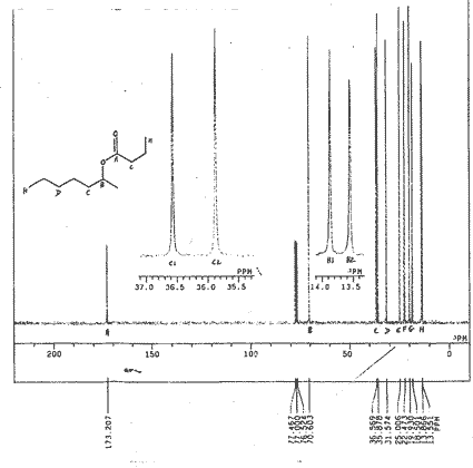 Butanoic acid, 1-methylhexyl esterͼ1