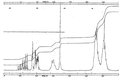 Vinyl propyl carbinolͼ1