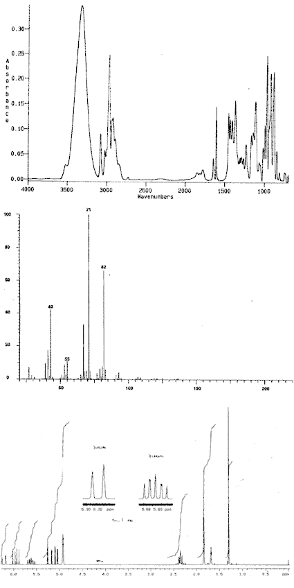 Dehydrolinaloolͼ1