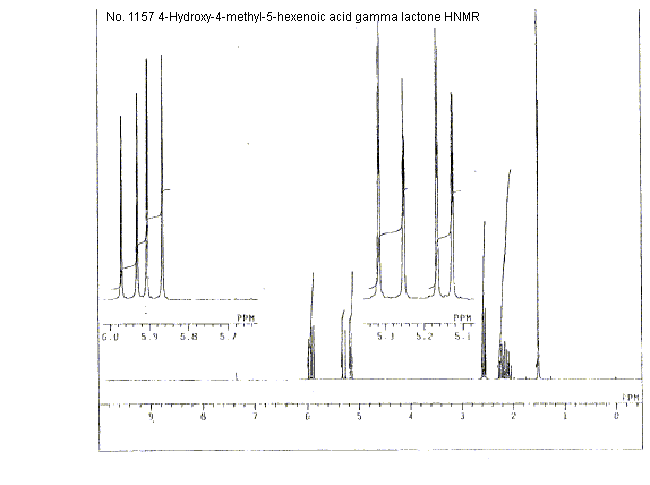 5-Methyl-5-vinyl-dihydro-furan-2-oneͼ2