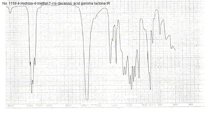 Lactone of cis Jasmoneͼ2