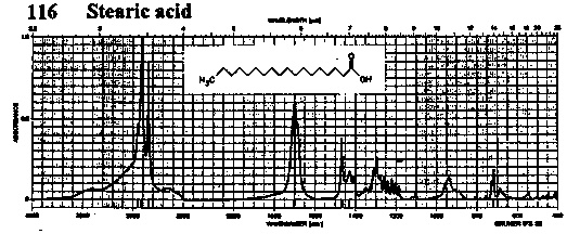 Octadecanoic acidͼ1