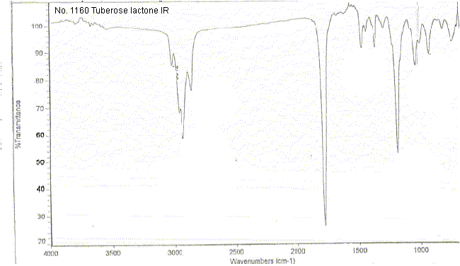 Dihydro-5-((Z,Z)octa-2,5-dienyl)-2(3H)-furanoneͼ2