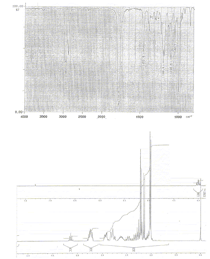 3,6-Dimethylcyclohexylacetolactoneͼ1