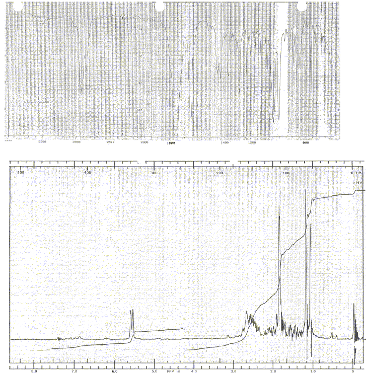 Dehydromenthofurolactoneͼ1