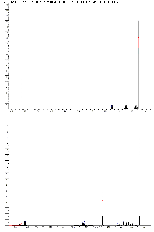 5,6,7,7a-Tetrahydro-4,4,7a-trimethyl-2(4H)-benzofuranoneͼ1