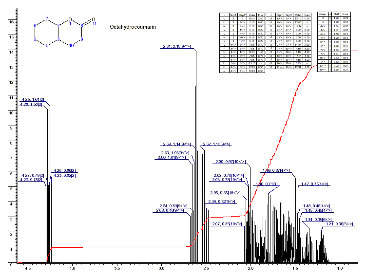 Octahydro-2H-1-benzopyran-2-oneͼ1