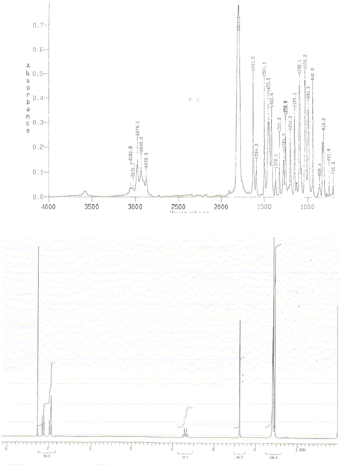 2-(4-Methyl-2-hydroxyphenyl)propionic acid gamma lactoneͼ1