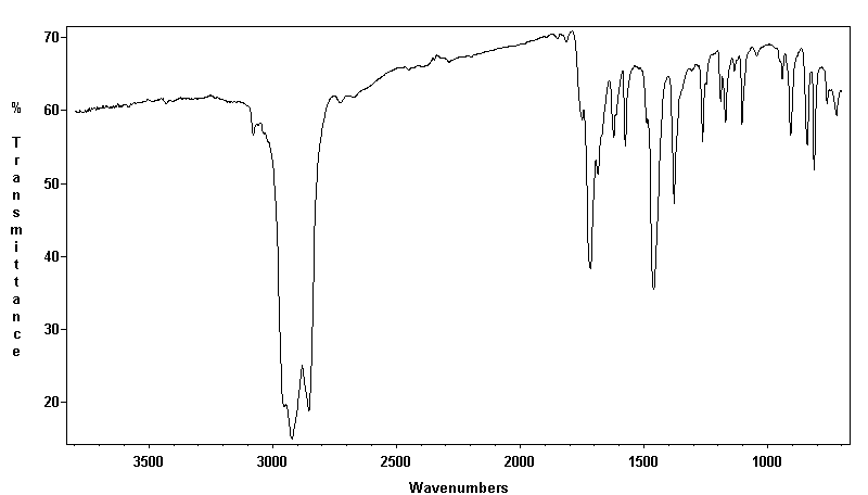 6-Methylbenzopyroneͼ1