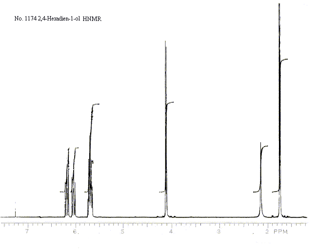 1-Hydroxy-2,4-hexadieneͼ1