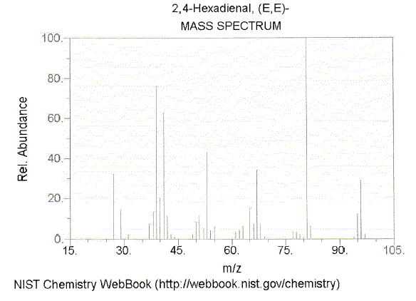 2,4-Hexadienal, (trans, trans)-ͼ1