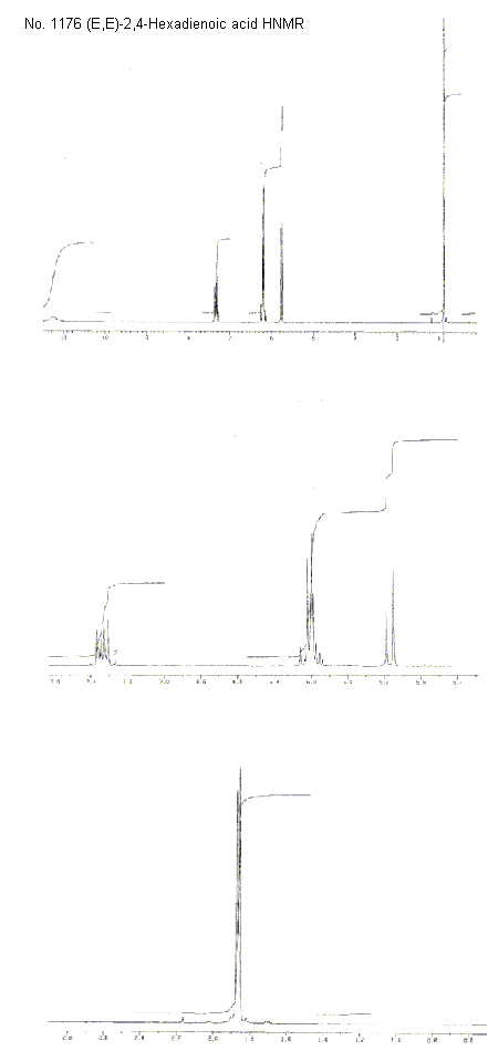 (2E,4E)-Hexa-2,4-dienoic acidͼ1