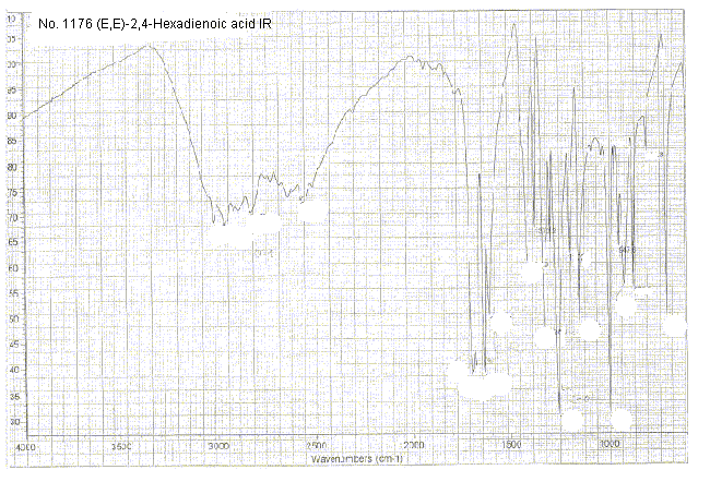 (E,E)-1,3-Pentadiene-1-carboxylic acidͼ2