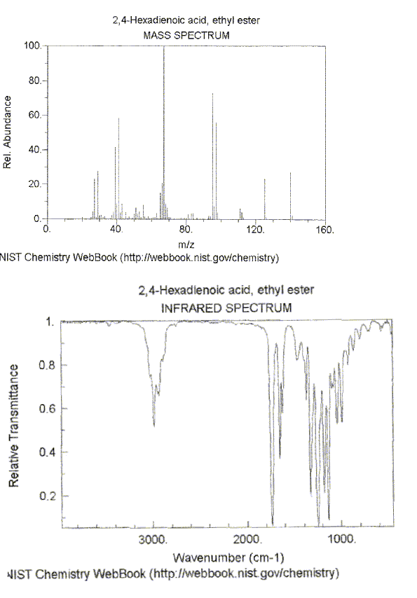 Ethyl sorbateͼ1