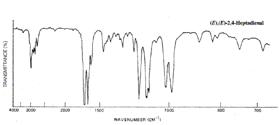 trans,trans-2,4-Heptadienalͼ1