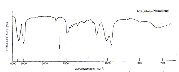 trans-2-cis-6-Nonadien-1-olͼ1