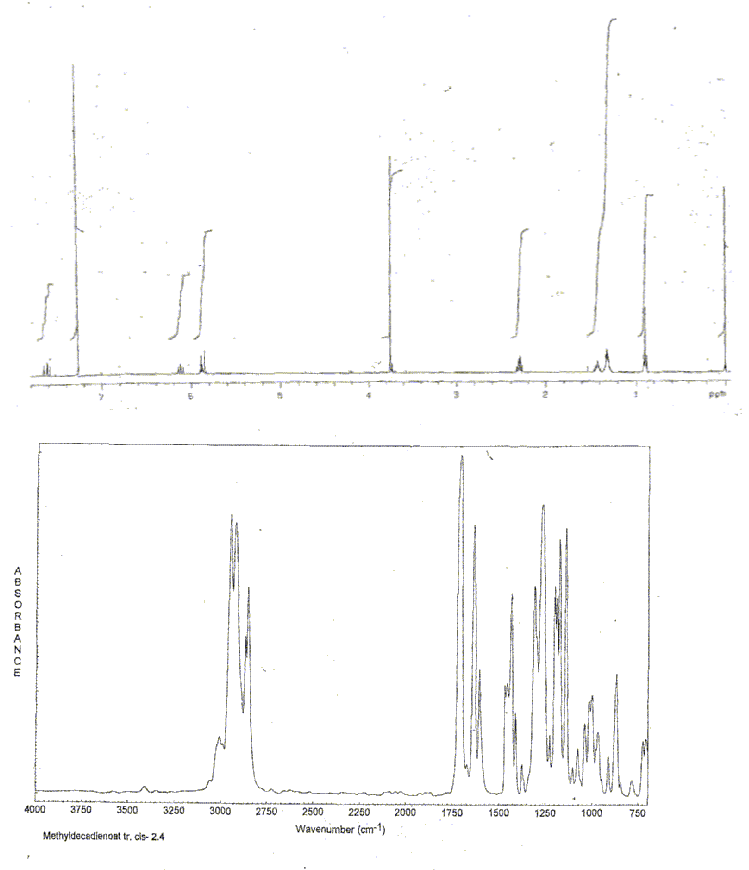 Methyl (E,Z)-2,4-decadienoateͼ1